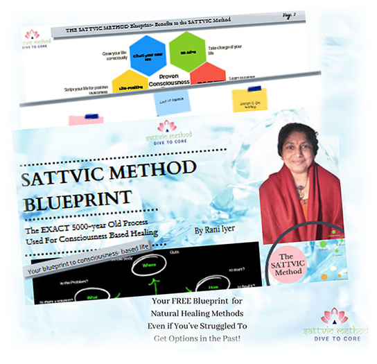 Sattvic method blueprint