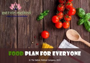 Read more about the article Food Plan for Everyone