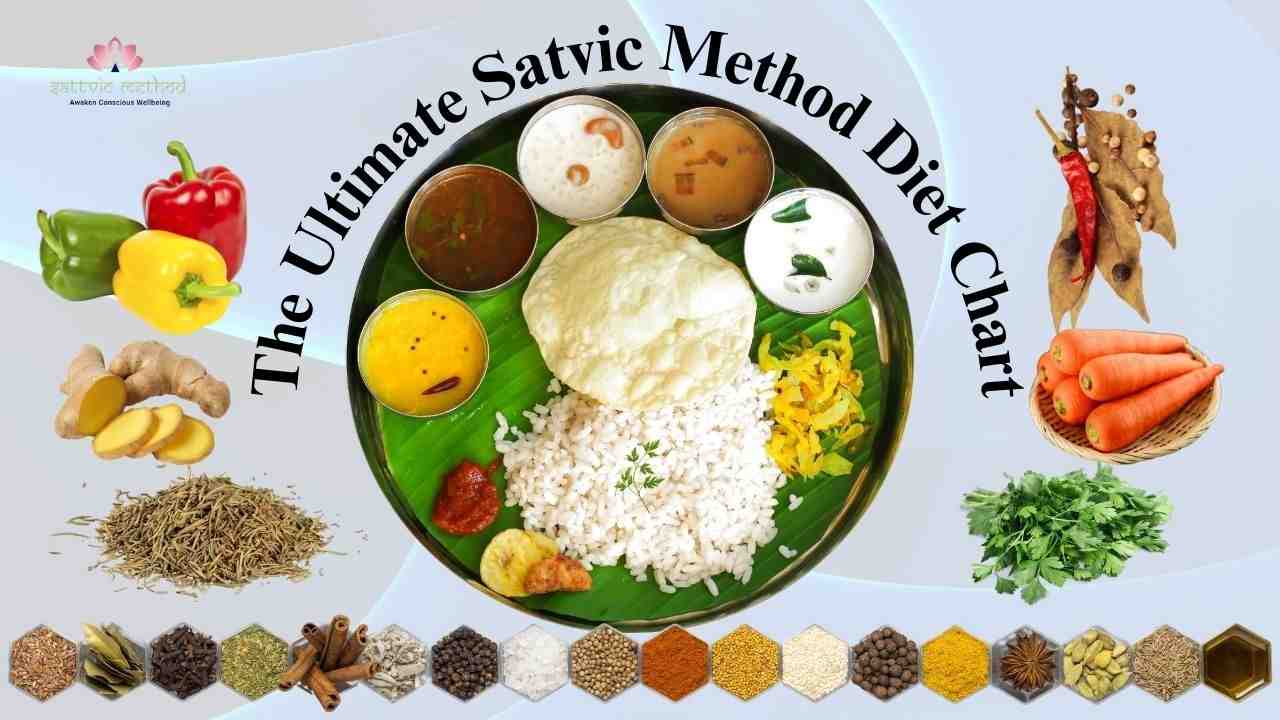 You are currently viewing The Ultimate Satvic Method Diet Chart: Revitalize Your Mind and Body